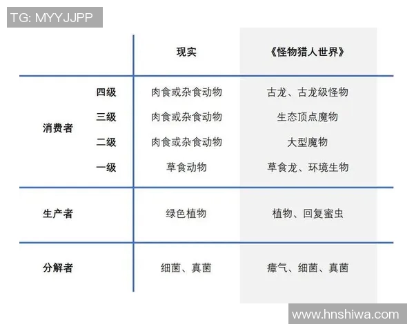 赛后分析：上海篮球队与重庆篮球队在比赛中的灵活性对比探讨